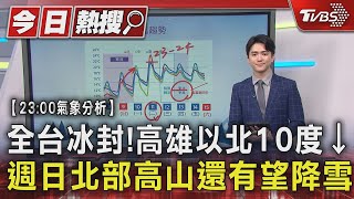 全台冰封!高雄以北10度↓ 週日北部高山還有望降雪｜TVBS新聞 @TVBSNEWS01