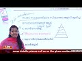 ktet 1 u00262 final touch part 2 live session ktet exam 2022