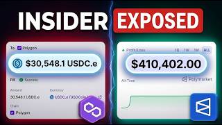 I Tracked a Polymarket Insider Using 38 Secret Wallets (Copy This Strategy)