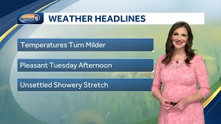 Watch: Temperatures turning milder