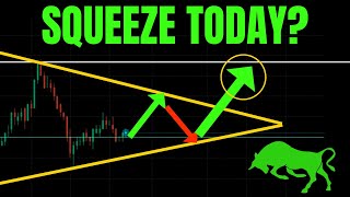 🔥 SQUEEZE TODAY? TSLA, SPY, NVDA, QQQ, ES, NQ, BTC, META, AMZN, COIN MSFT \u0026 GOOG PREDICTIONS!  🚀