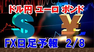 FXデイリー日足予報　　　2023年2月8日　   Daily Forex Forecasts , Tecnical Analysis and Signals