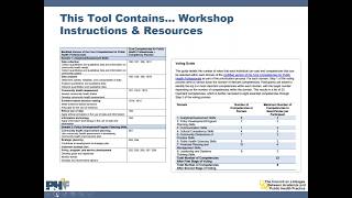 Determining Essential Core Competencies for Job Positions - Archived Webinar