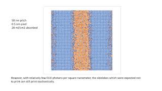 Sub Resolution Assist Features and Stochastic EUV Sidelobe Printing