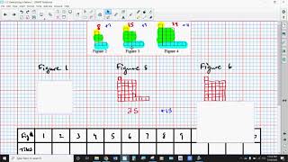 8th Grade Ch1 1.2 Finding and Generalizing a Pattern