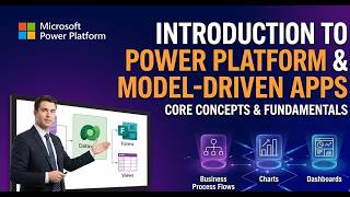 Power Platform: Model-Driven Apps & Core Concepts Explained