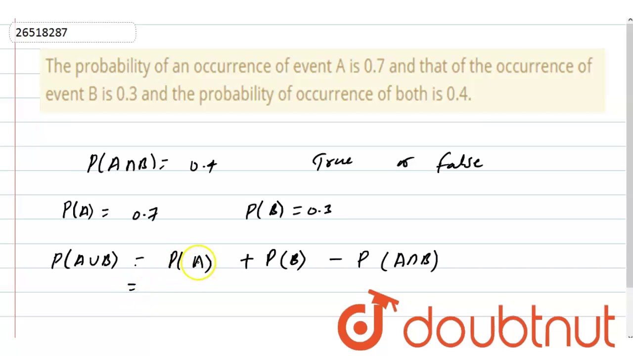 The Probability Of An Occurrence Of Event A Is 0.7 And That Of The ...