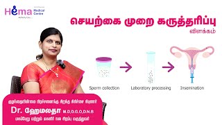 செயற்கை முறை கருத்தரிப்பு என்றால் என்ன? | IVF | ICSI | IUI