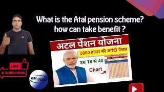 Atal Pension Yojana (APY) in english | Atal Pension Yojna full details | Atal pension Yojana 2024 |