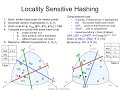 LSH.9 Locality-sensitive hashing: how it works