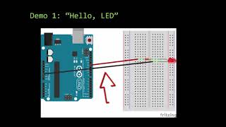 Introduction to Cylon.js - Module 4 - Lesson 1: Hello, LED
