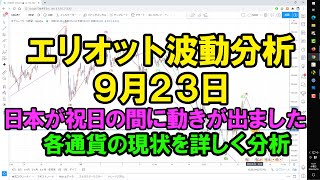 エリオット波動分析 2020年09月23日 連休明け、動き出した各通貨の現状を詳しく解説します