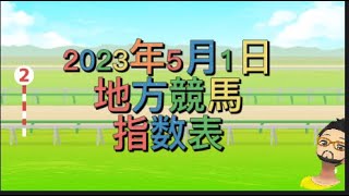 2023/05/01地方指数