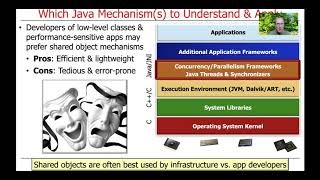 Evaluating the Concurrency and Parallelism Mechanisms in Java