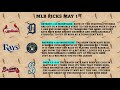 NBA and MLB Picks May 1st, 2024 Best Bets Today