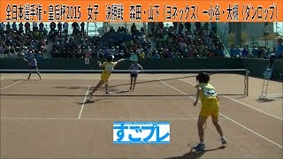 すごプレソフトテニス　全日本選手権2015　女子　決勝戦　森田・山下（ヨネックス）ー小谷・大槻（ダンロップ）