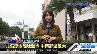 南門中繼市場一週年 力推電子化 八大民生新聞 2020120204