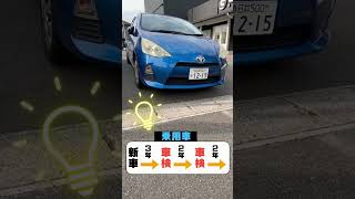 “ハイエースバン”と“乗用車”の違いってなあに？#shorts