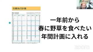 成功へのステップアップ！マンダラ手帳で目標設定と週間振り返り【2024年4月22日朝のマンダラ手帳の集い】