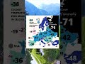 The lowest temperature in European countries