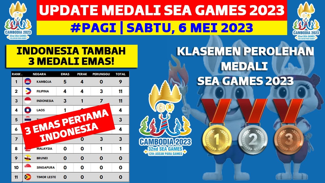 Update Perolehan Medali Sea Games 2023 Hari Ini - Indonesia Tambah 3 ...