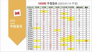 1050회 로또 추첨결과