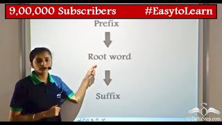 Prefix Word Root- Summary |  IUPAC Nomenclature | Organic Chemistry | Class 10 | CBSE | NCERT | ICSE