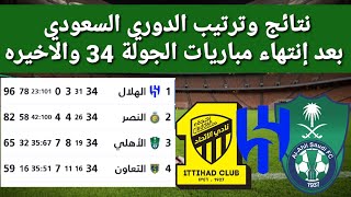 ترتيب الدوري السعودي بعد إنتهاء مباريات الجولة 34