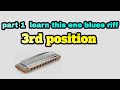 part 1-learn this one blues harmonica riff! (3rd position, A harmonica)