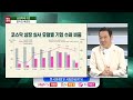 조 단위 ipo 대어 온다 하반기 관전 포인트는 최종경 증시 인사이트 한국경제tv