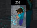 Evolution of Zombies -Minecraft Animations