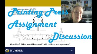Printing Press Assignment Discussion Stage 1