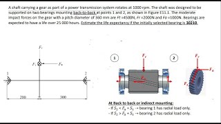 Design of Taper Roller Bearing _A shaft carrying a gear as part of a power transmission system_part3