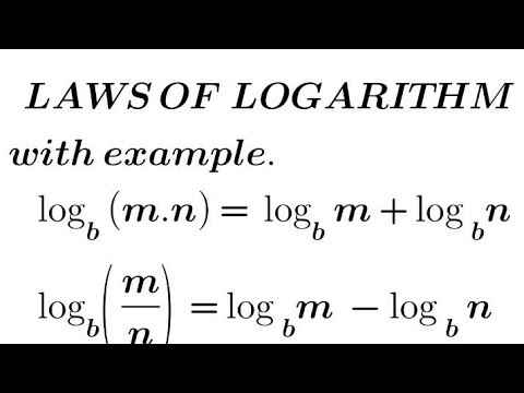 Logarithms Laws With Examples Easy Way Algebra Logarithm Logarithms Laws With Examples Easy Way Algebra Logarithm