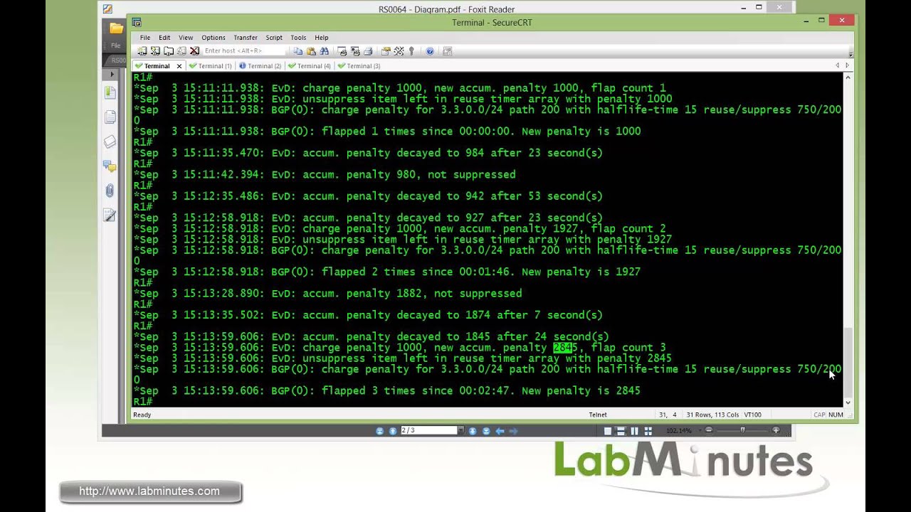 Labminutes Rs0064 Cisco Bgp Route Dampening Part 1 Youtube