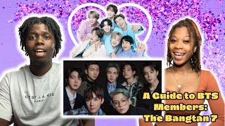 A Guide to BTS Members The Bangtan 7 (FIRST REACTION!) #bts #kpop #react