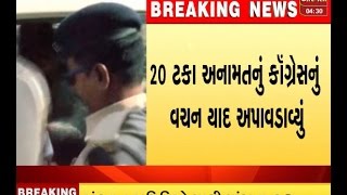 Congress Give 20 % Patidar Agitation, Patels Demand to Gujarat Congress