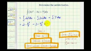 Ex 3:  Determine Antiderivatives