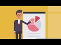 Product Development Life Cycle Management