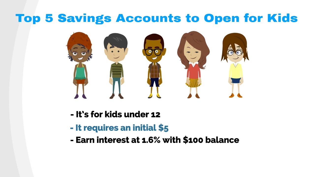 Top 5 Savings Accounts To Open For Kids | Animation - YouTube