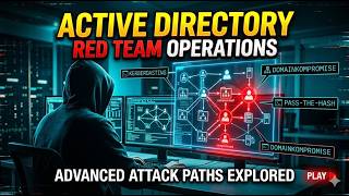 Red Team Operations on Active Directory | HTB Cicada machine
