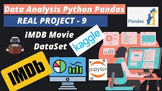 14. Project - 9 | Data Analysis | IMDB Movie Dataset | Python Pandas Project | Kaggle Dataset