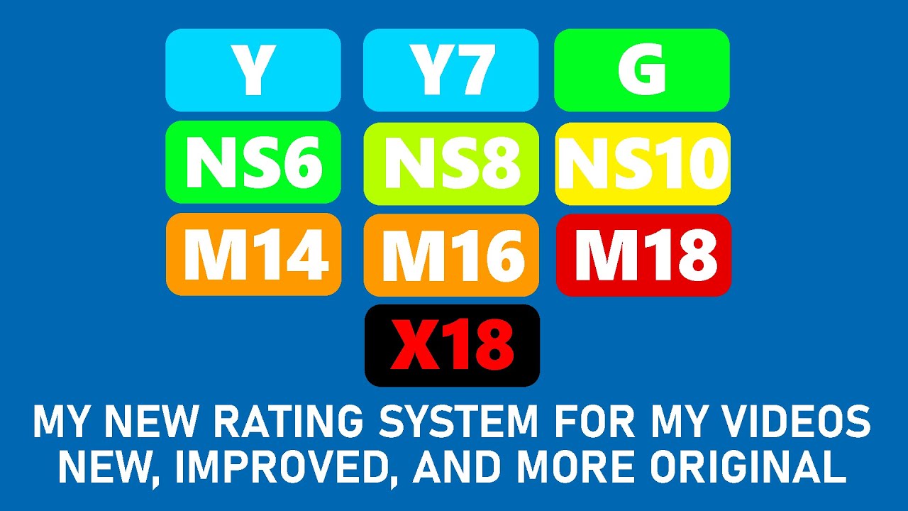My New Rating System Youtube