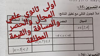 المجال والحصر والمسافة والقيمة المطلقة جميع الحالات اولى ثانوي علمي