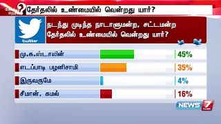 மக்கள்தீர்ப்பு | நடந்து முடிந்த நாடாளுமன்ற, சட்டமன்ற தேர்தலில் உண்மையில் வென்றது யார்?