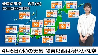 3月6日(水)の天気　関東以西は穏やかな空　北日本は雨や雪の降る所も