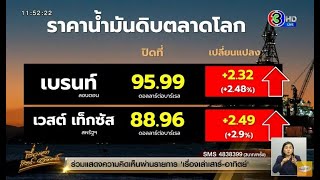 ราคาน้ำมันตลาดโลกพุ่งเกือบ 3 เปอร์เซ็นต์ หลังจีนคลายมาตรการคุมโควิด