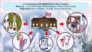 การประเมินครู กศน.ตำบล(ครั้งที่2ปี2566)(ศกร.ตำบลดงมหาวัน)