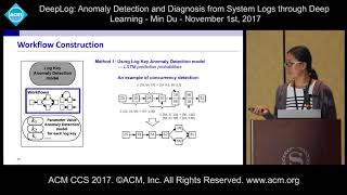 ACM CCS 2017 - DeepLog: Anomaly Detection and Diagnosis from System Logs [...] - Min Du