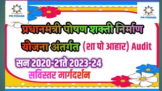 प्रधानमंत्री पोषण शक्ति निर्माण योजना शा पो आहार Audit सन 2020-21 ते 2023-24शिक्षण संचालक साहेब पत्र